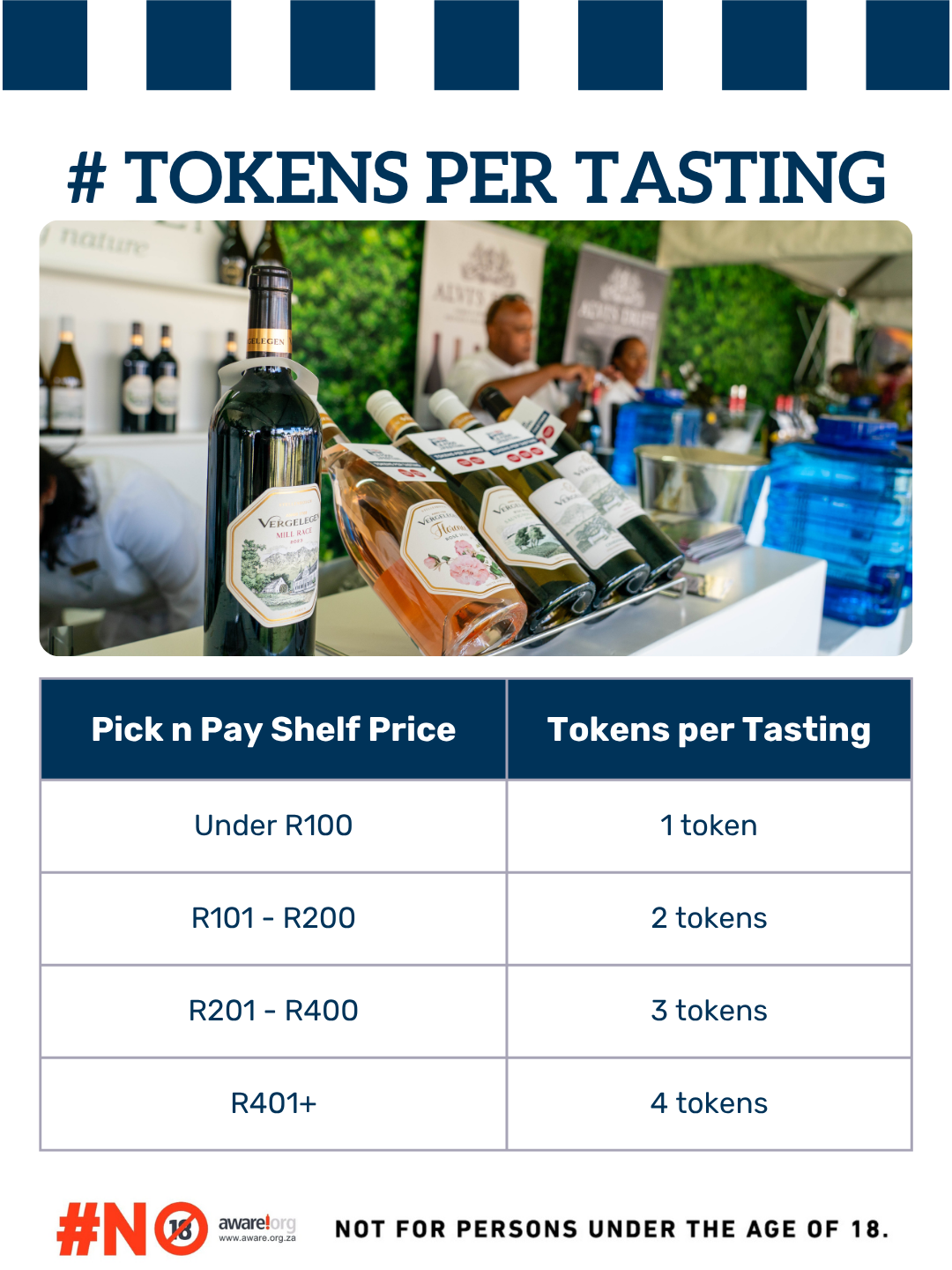 tokens